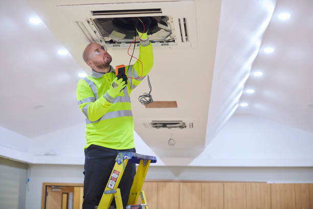 Best HVAC for Healthcare Facilities in Woodfield, SC